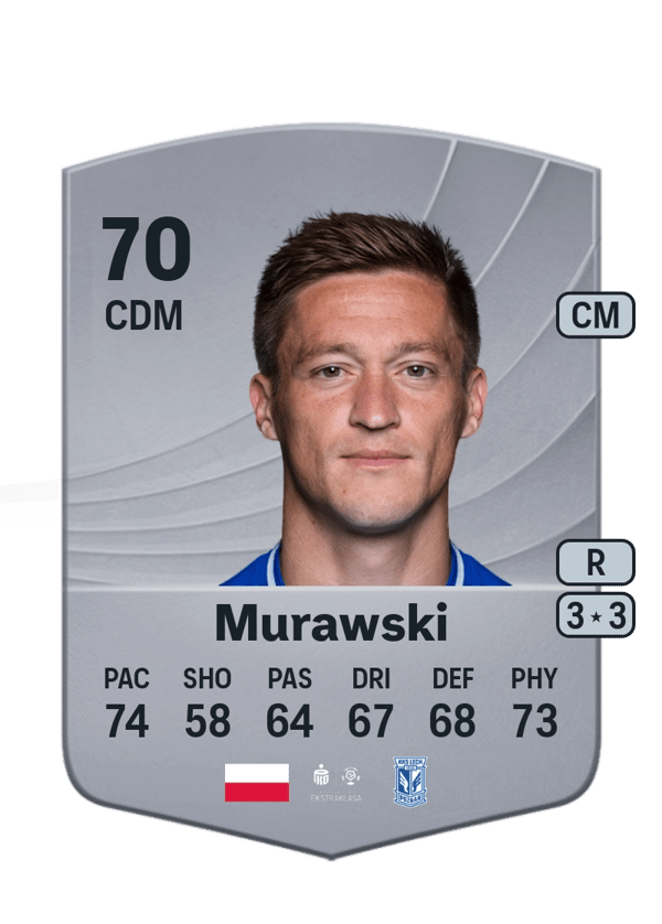 Radosław Murawski 70 EA FC