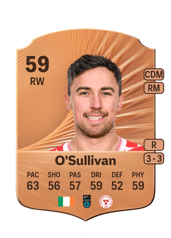 John O'Sullivan 59 EA FC