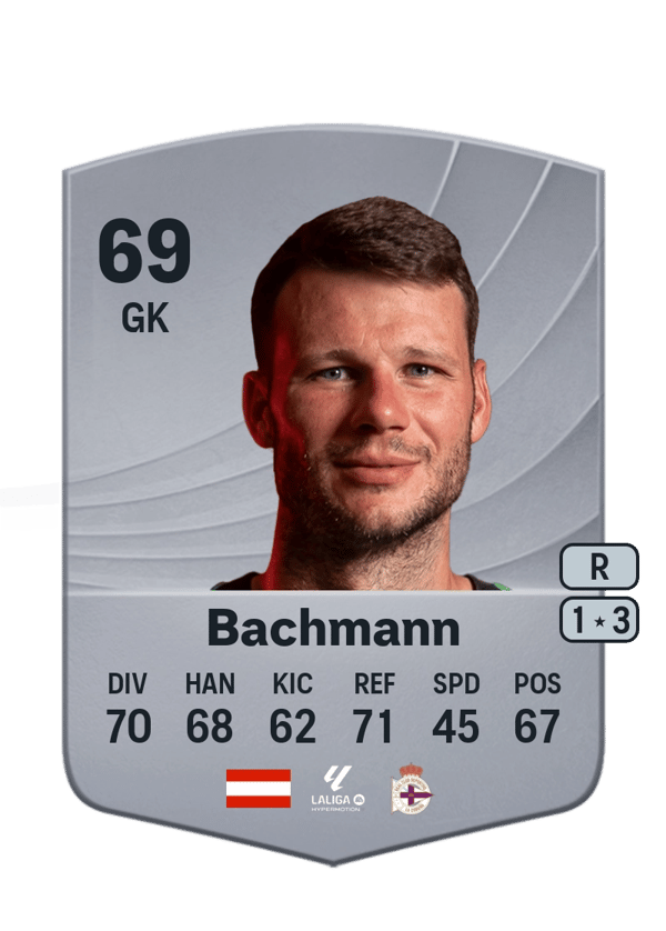 Daniel Bachmann 69 EA FC
