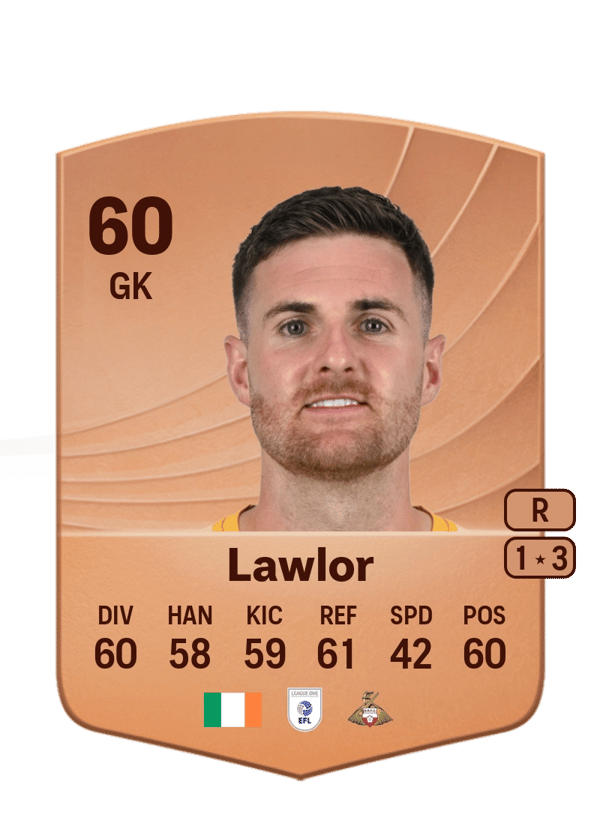Ian Lawlor 60 EA FC