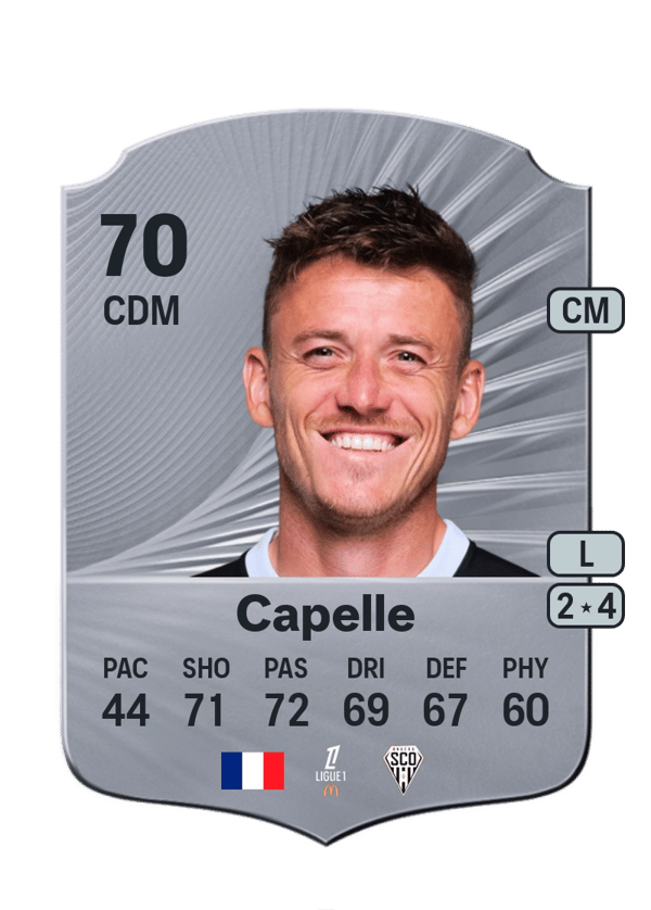 Pierrick Capelle 71 EA FC