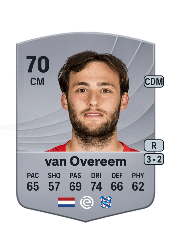 Joris van Overeem 70 EA FC
