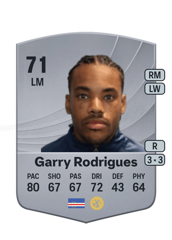 Garry Rodrigues 71 EA FC