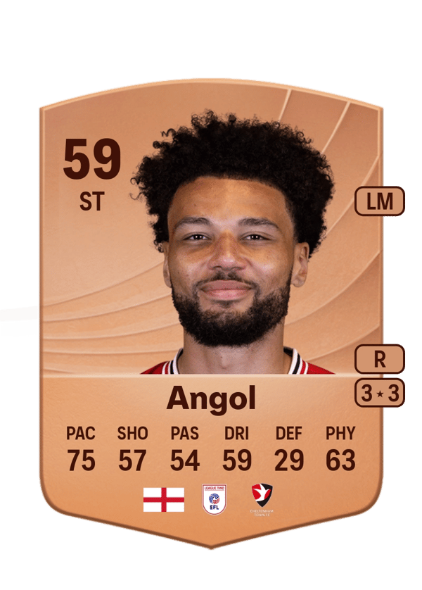 Angol 59 EA FC