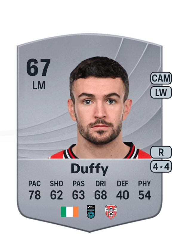 Michael Duffy 67 EA FC
