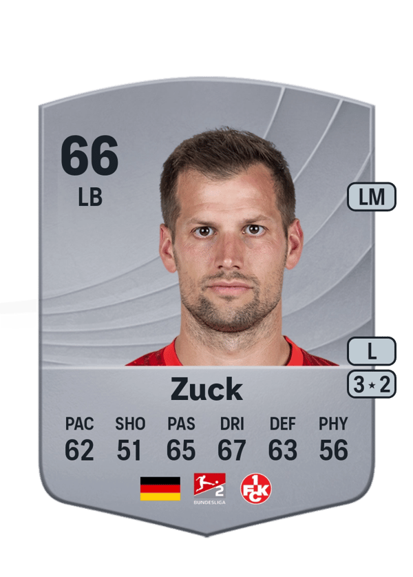 Hendrick Zuck 66 EA FC