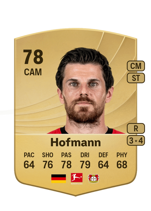 Jonas Hofmann 78 EA FC