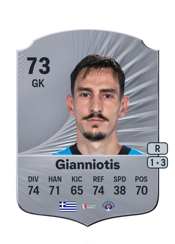 Andreas Gianniotis 73 EA FC