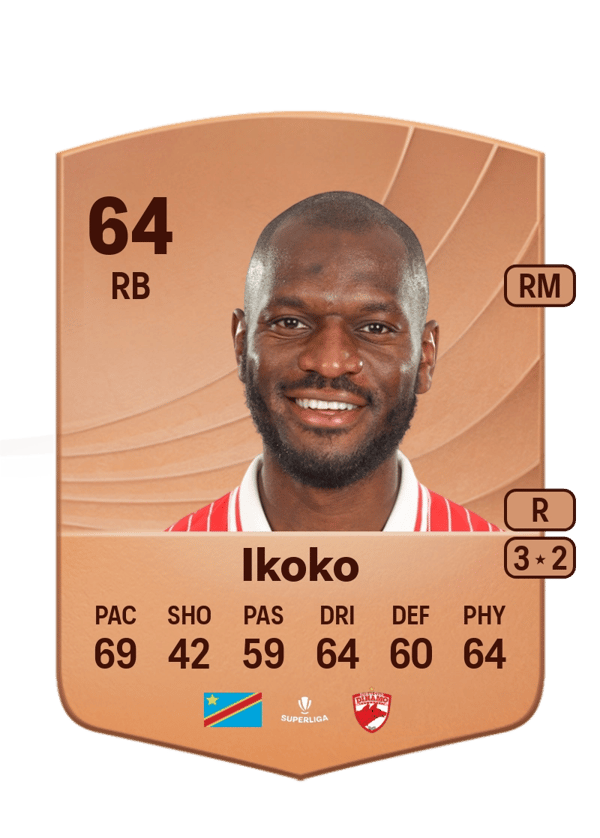 Jordan Ikoko 64 EA FC