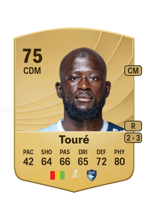 Abdoulaye Touré 75 EA FC