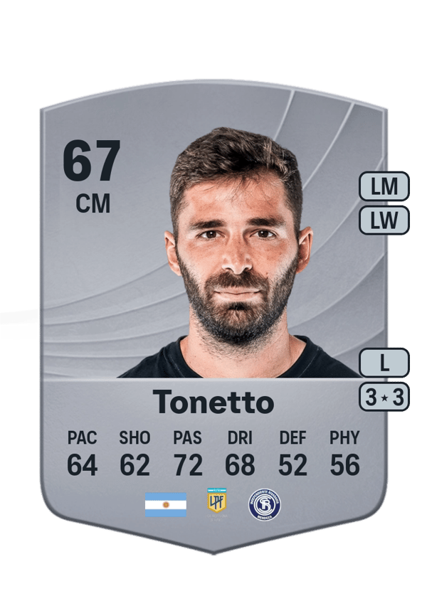 Diego Tonetto 67 EA FC
