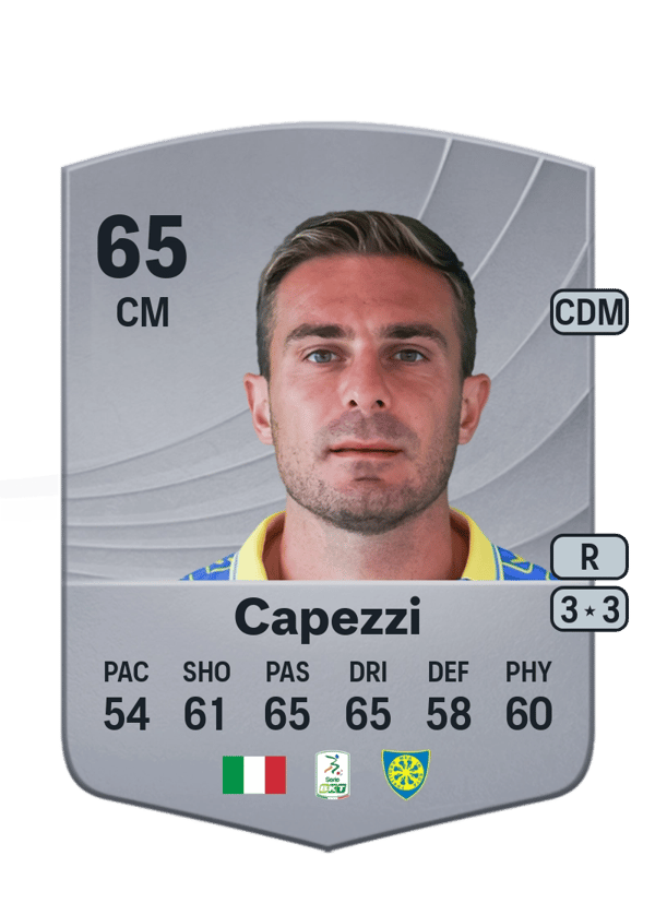 Leonardo Capezzi 65 EA FC