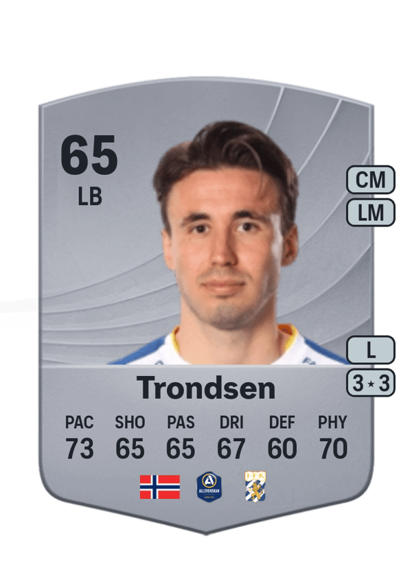 Anders Trondsen 65 EA FC