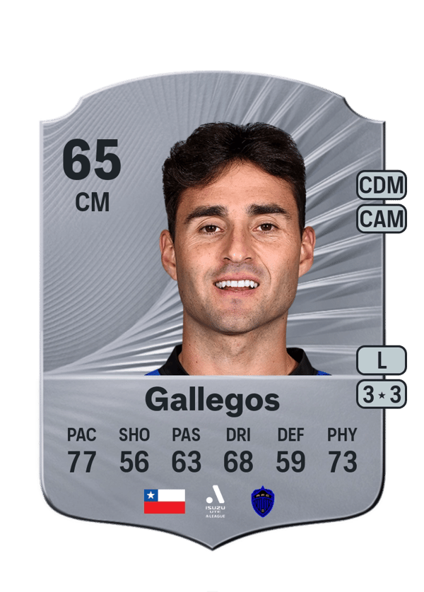 Felipe Gallegos 65 EA FC