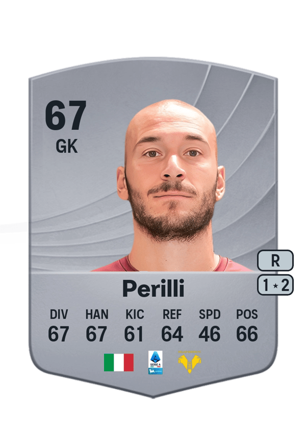 Simone Perilli 67 EA FC