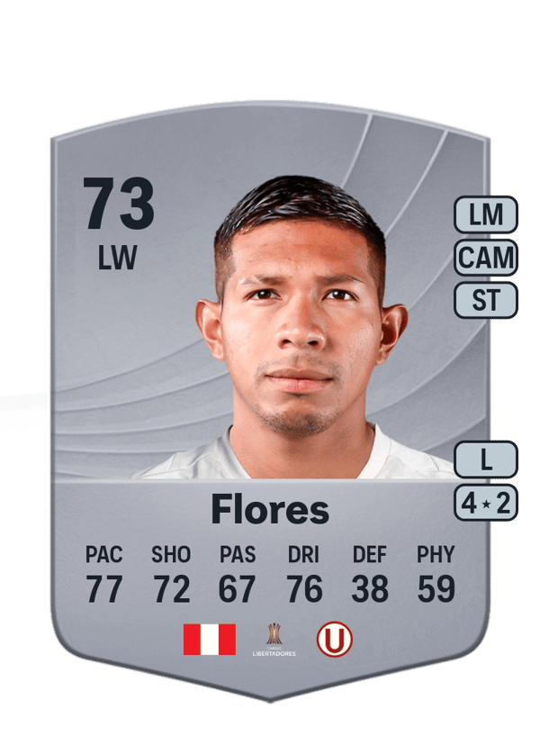 Edison Flores 73 EA FC