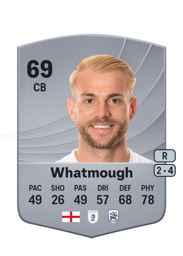 Jack Whatmough 69 EA FC