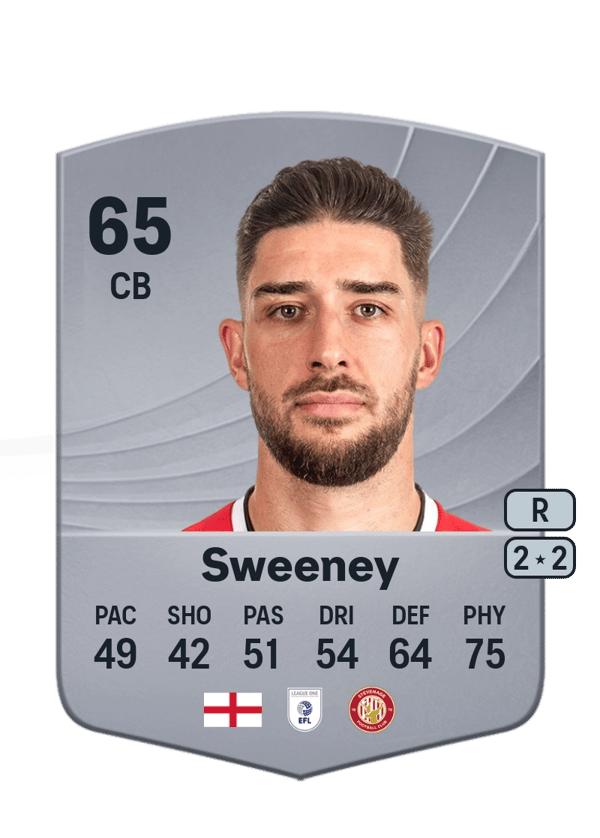 Dan Sweeney 65 EA FC