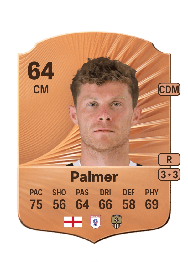 Matt Palmer 64 EA FC