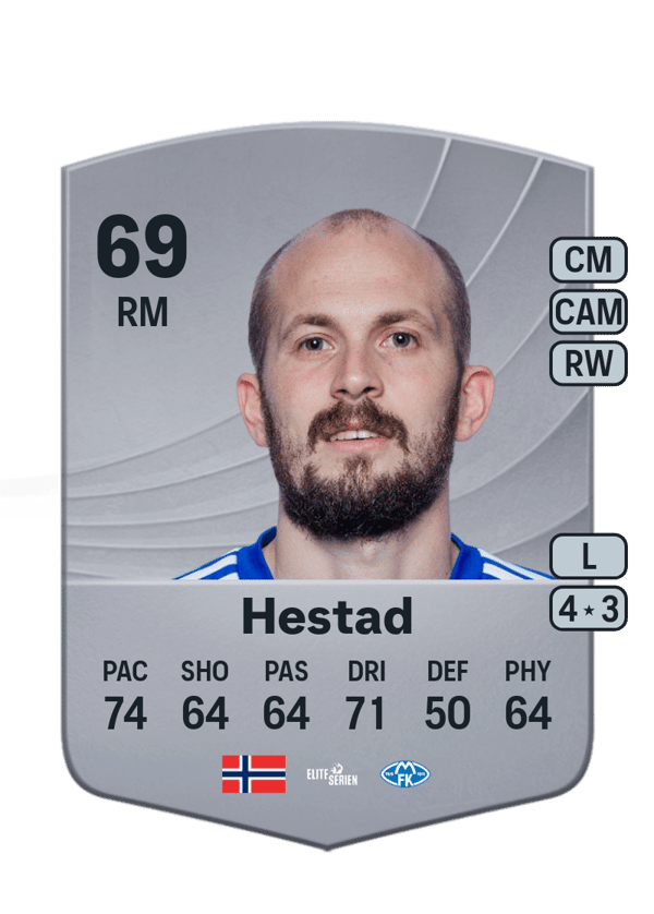 Eirik Hestad 69 EA FC