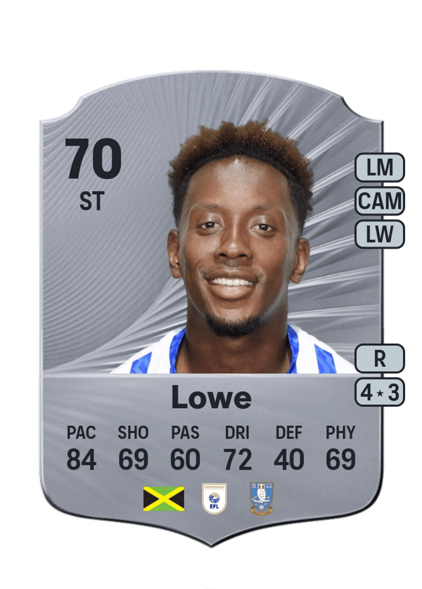 Jamal Lowe 70 EA FC