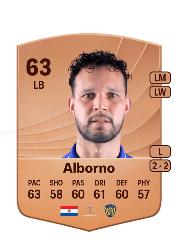 Rodrigo Alborno 63 EA FC
