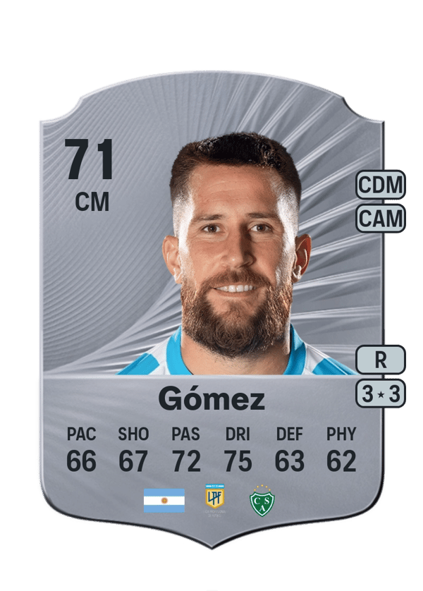 Jonatan Gómez 72 EA FC