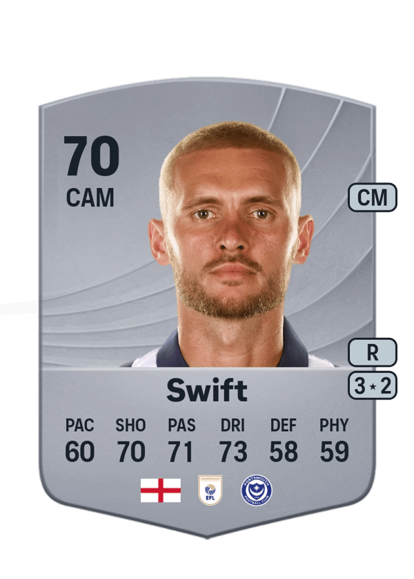 John Swift 72 EA FC