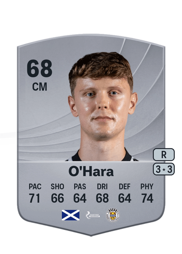 Mark O'Hara 68 EA FC