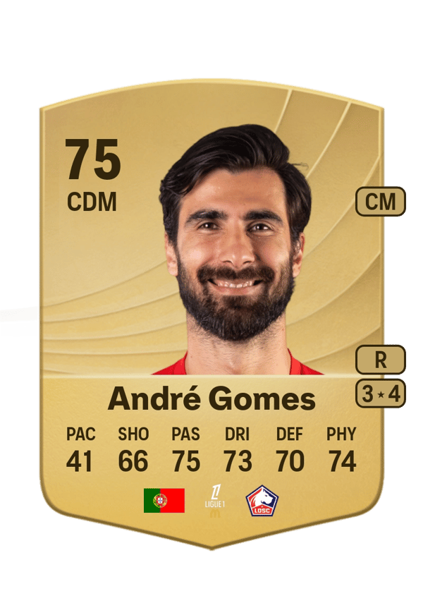 André Gomes 75 EA FC