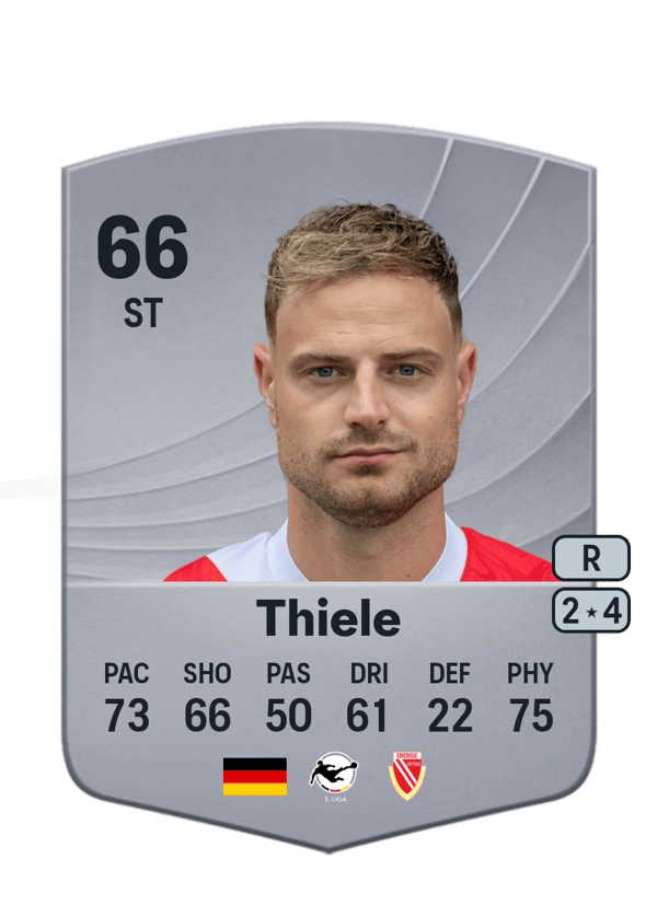 Timmy Thiele 66 EA FC