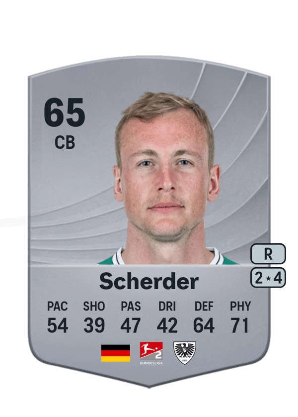 Simon Scherder 65 EA FC