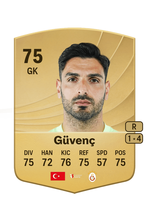 Günay Güvenç 75 EA FC