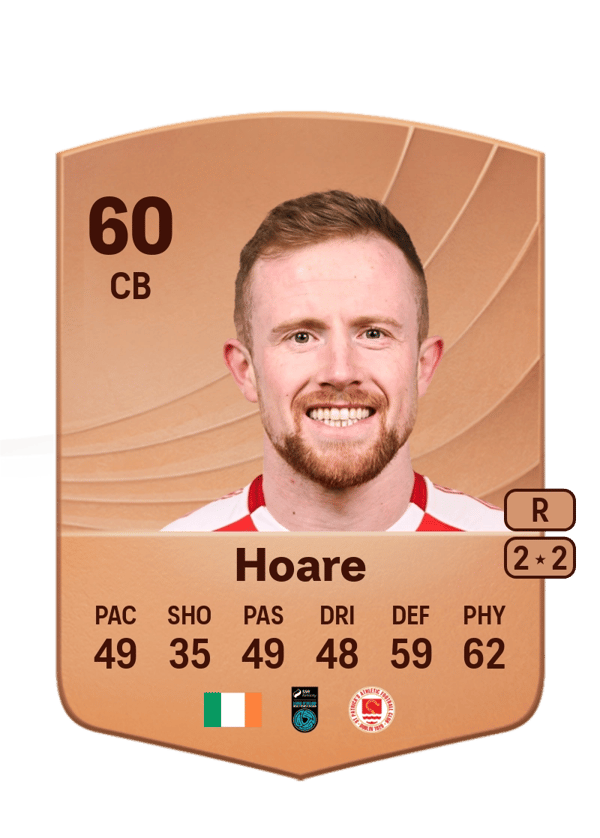 Seán Hoare 60 EA FC