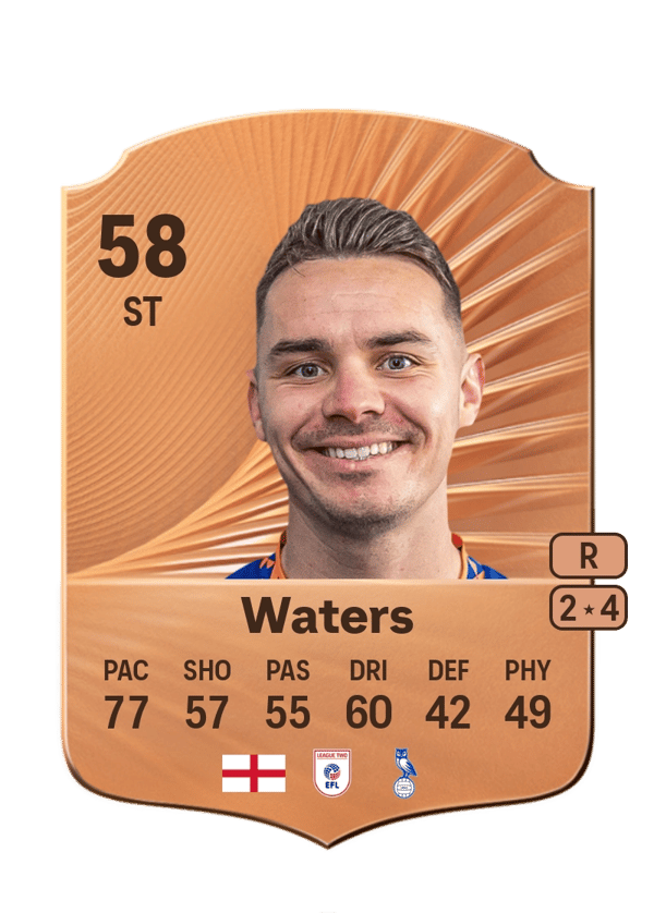 Billy Waters 58 EA FC