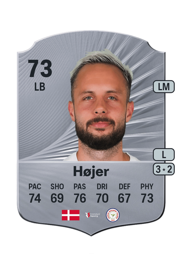 Casper Højer 73 EA FC