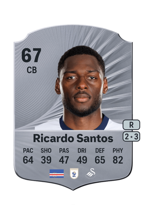 Ricardo Santos 67 EA FC