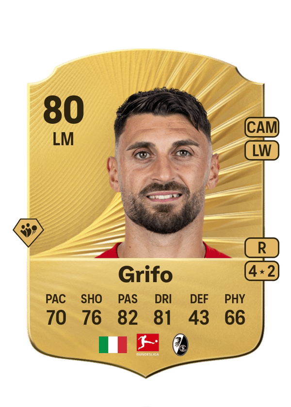 Vincenzo Grifo 80 EA FC