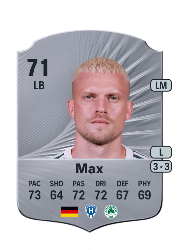 Philipp Max 71 EA FC