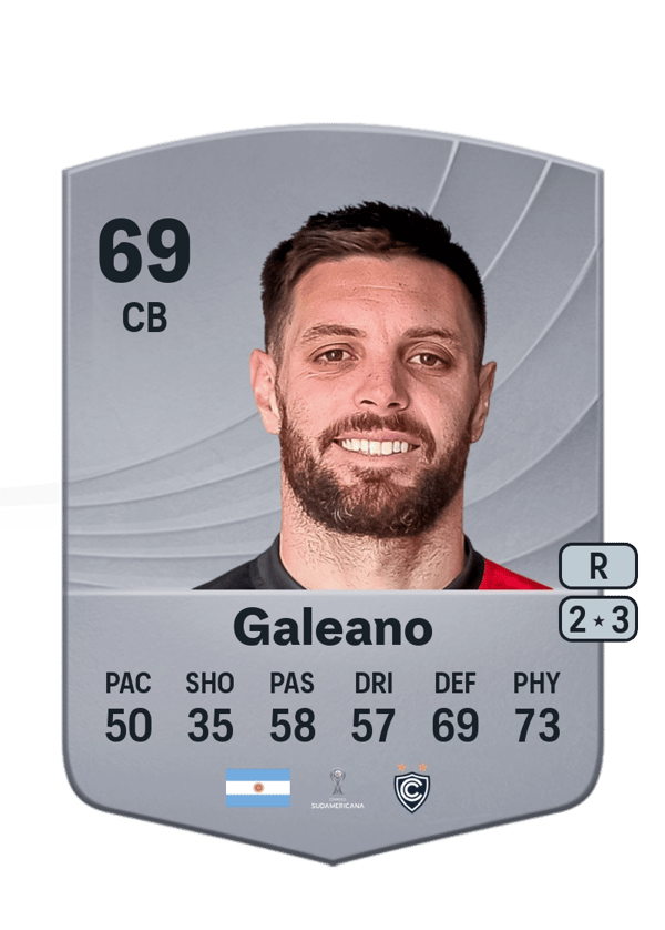 Leonel Galeano 69 EA FC