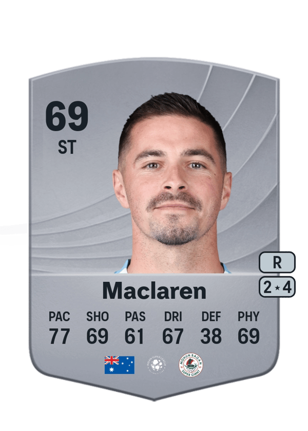 Jamie Maclaren 69 EA FC