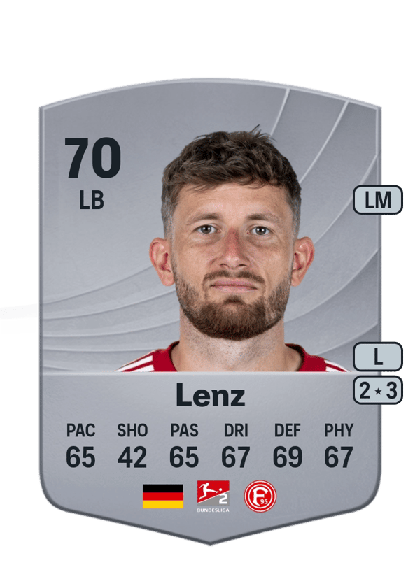 Christopher Lenz 70 EA FC