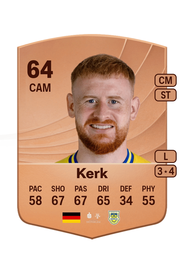Sebastian Kerk 64 EA FC