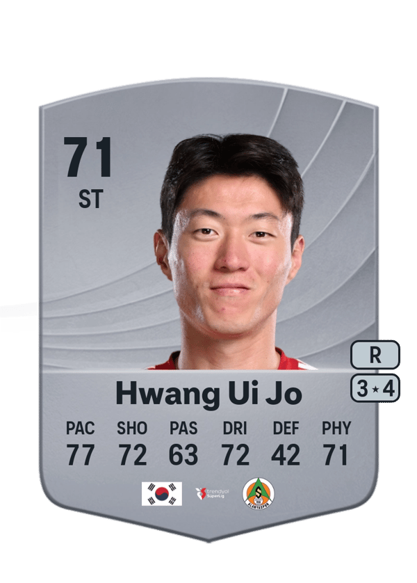 Hwang Ui Jo 71 EA FC