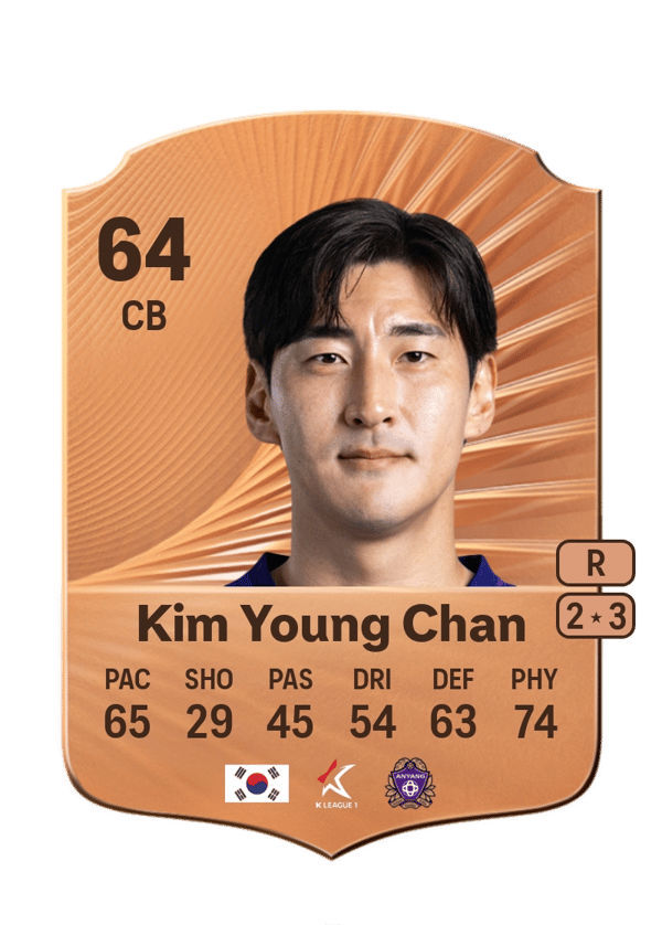 Kim Young Chan 64 EA FC
