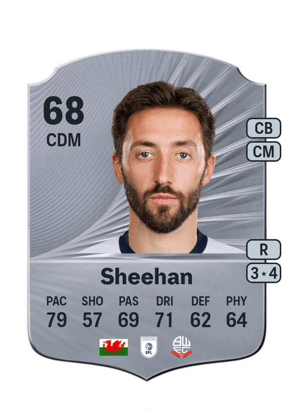 Josh Sheehan 68 EA FC