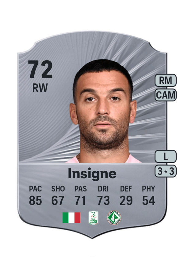 Roberto Insigne 72 EA FC