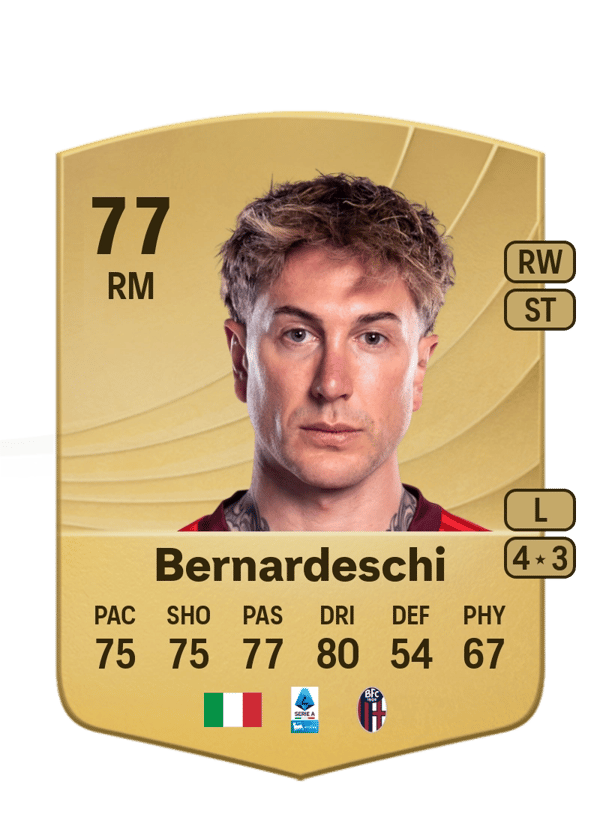 Federico Bernardeschi 77 EA FC