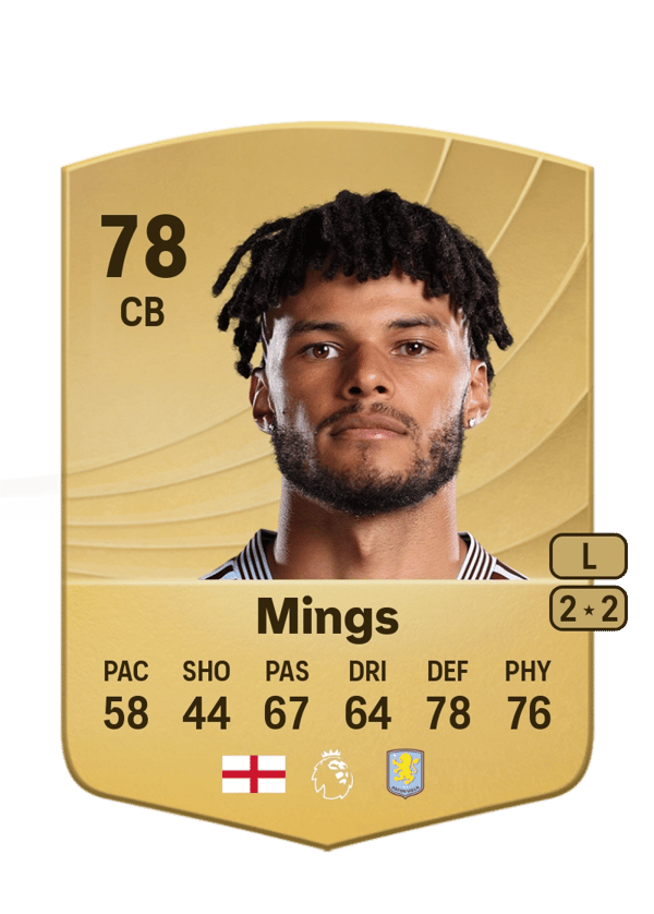 Tyrone Mings 78 EA FC