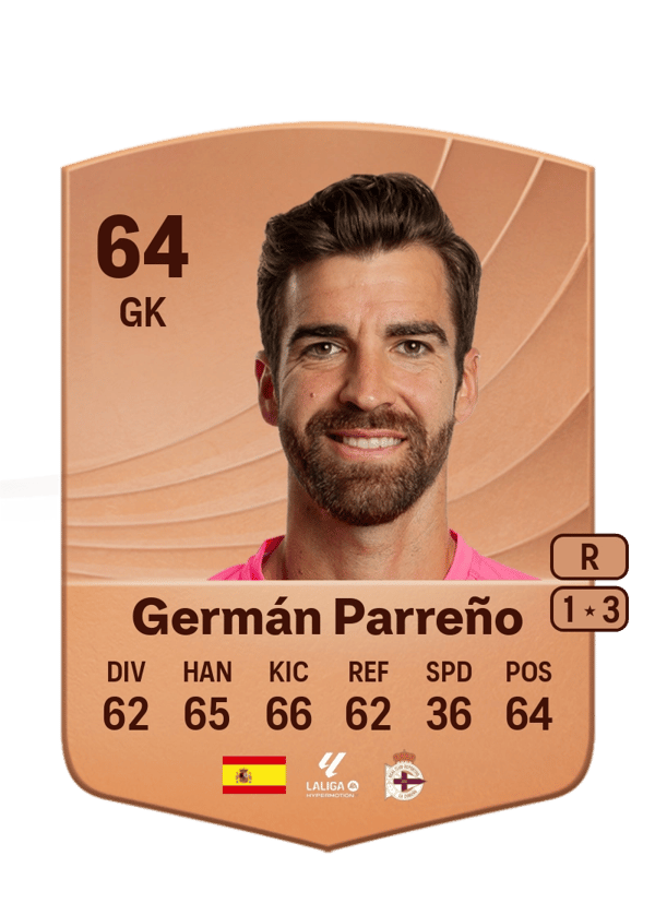 Germán Parreño 64 EA FC